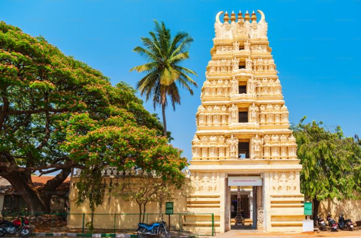 Bangalore Real Estate